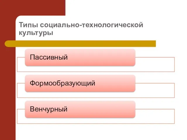 Типы социально-технологической культуры