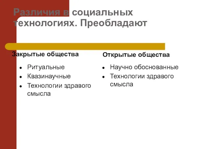 Различия в социальных технологиях. Преобладают Закрытые общества Ритуальные Квазинаучные Технологии здравого