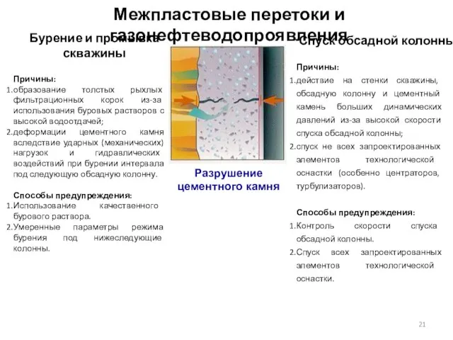 Причины: образование толстых рыхлых фильтрационных корок из-за использования буровых растворов с