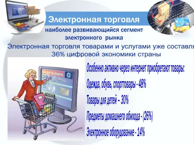 Электронная торговля Особенно активно через интернет приобретают товары: Одежда, обувь, спорттовары