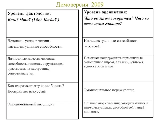 Демоверсия 2009