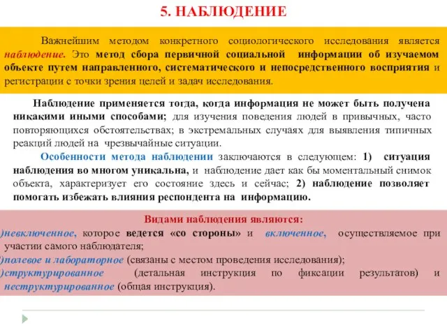 Наблюдение применяется тогда, когда информация не может быть получена никакими иными