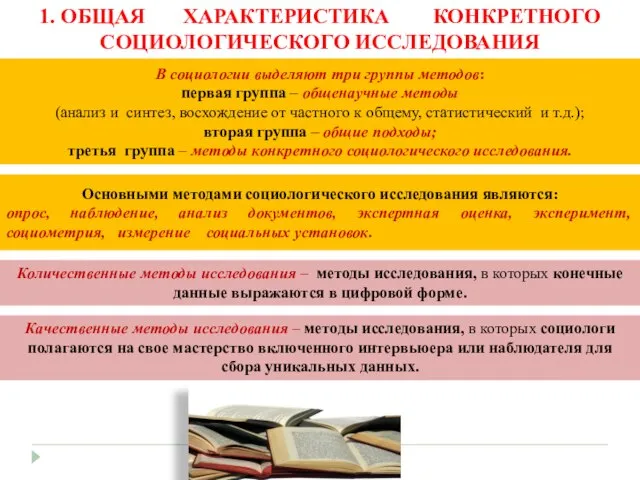 1. ОБЩАЯ ХАРАКТЕРИСТИКА КОНКРЕТНОГО СОЦИОЛОГИЧЕСКОГО ИССЛЕДОВАНИЯ В социологии выделяют три группы