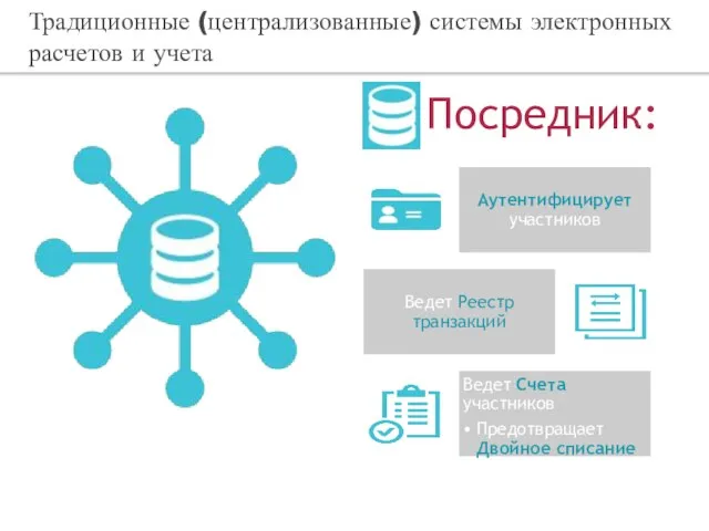 Традиционные (централизованные) системы электронных расчетов и учета