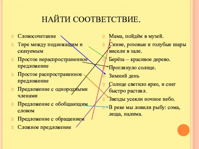 НАЙТИ СООТВЕТСТВИЕ. Словосочетание Тире между подлежащим и сказуемым Простое нераспространенное предложение