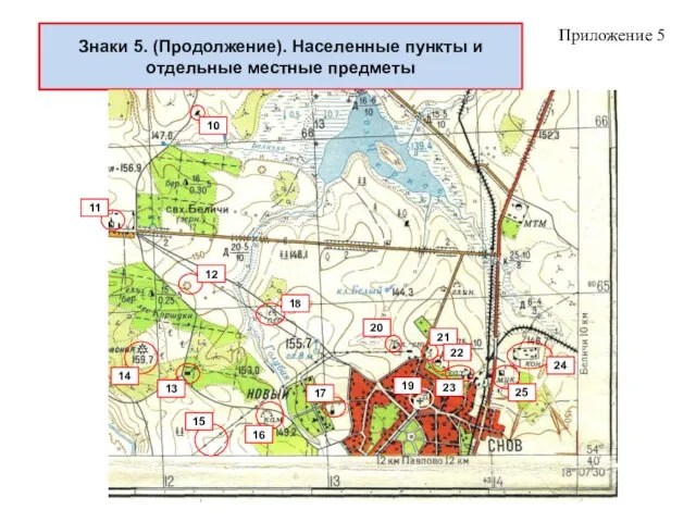 Знаки 5. (Продолжение). Населенные пункты и отдельные местные предметы Приложение 5