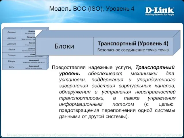 Модель ВОС (ISO), Уровень 4 Предоставляя надежные услуги, Транспортный уровень обеспечивает