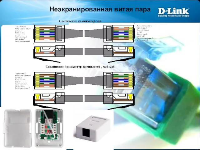 Неэкранированная витая пара