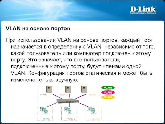 VLAN на основе портов При использовании VLAN на основе портов, каждый