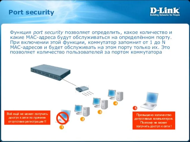 Функция port security позволяет определить, какое количество и какие MAC-адреса будут