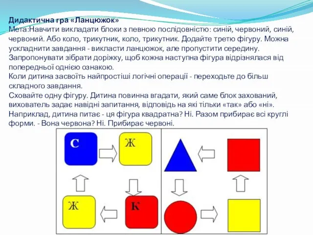 Дидактична гра «Ланцюжок» Мета:Навчити викладати блоки з певною послідовністю: синій, червоний,