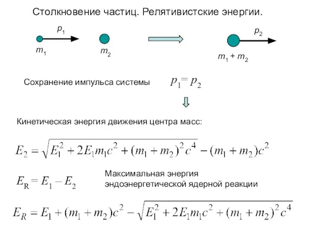 Столкновение частиц. Релятивистские энергии. Кинетическая энергия движения центра масс: