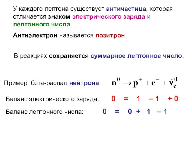 У каждого лептона существует античастица, которая отличается знаком электрического заряда и