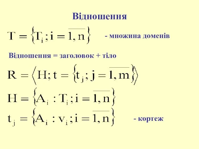 Відношення - множина доменів Відношення = заголовок + тіло - кортеж