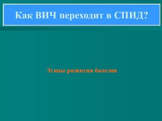 Этапы развития болезни Как ВИЧ переходит в СПИД?