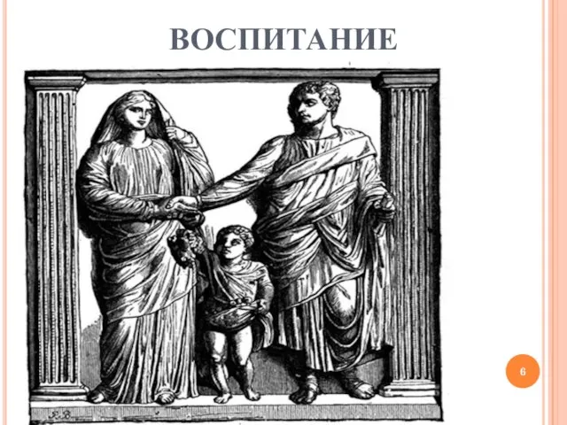 ВОСПИТАНИЕ Семья Школа Отец Мать «Неогра-ниченный властелин» Наставница дочерей, подруга