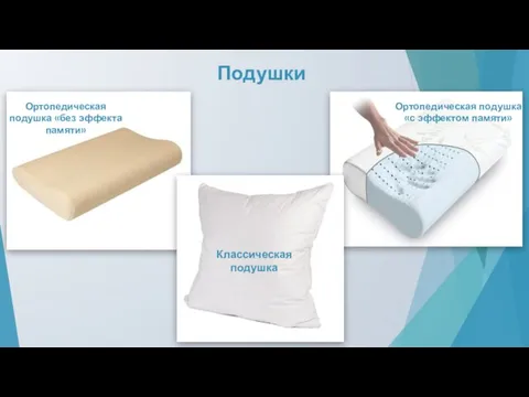 Ортопедическая подушка «без эффекта памяти» Ортопедическая подушка «с эффектом памяти» Подушки Классическая подушка