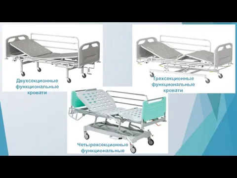 Двухсекционные функциональные кровати Четырехсекционные функциональные кровати Трехсекционные функциональные кровати