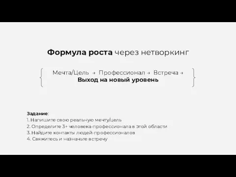 Формула роста через нетворкинг Мечта/Цель → Профессионал → Встреча → Выход