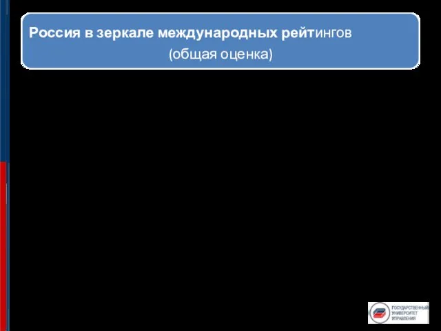 Современная Россия– это страна со средним уровнем развития (по меркам ООН),