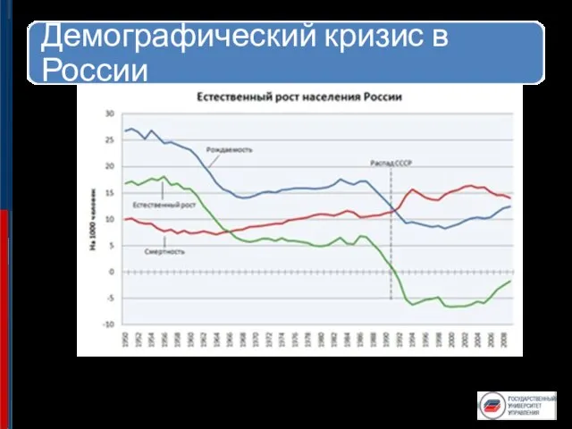 Согласно прогнозу в обнародованном в начале октября 2009 года докладе Программы