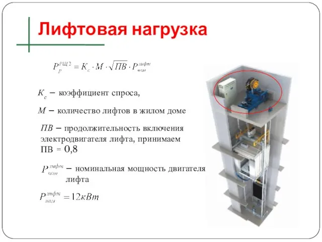 Лифтовая нагрузка Кс – коэффициент спроса, М – количество лифтов в