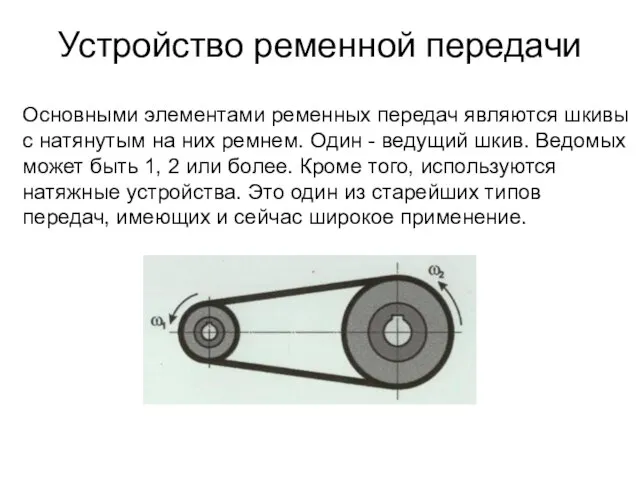 Устройство ременной передачи Основными элементами ременных передач являются шкивы с натянутым