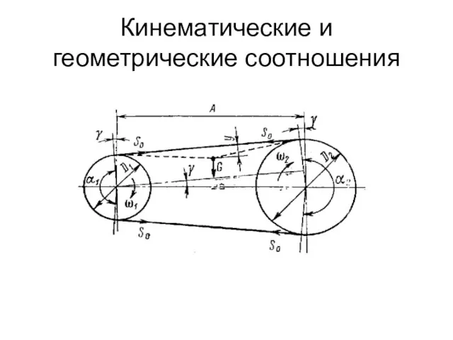 Кинематические и геометрические соотношения