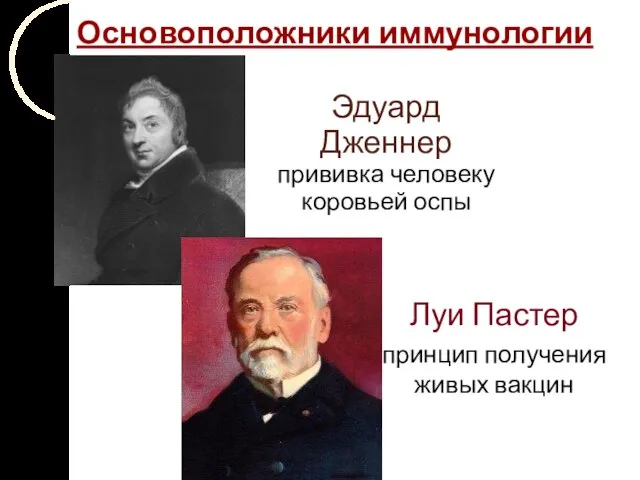 Эдуард Дженнер прививка человеку коровьей оспы Луи Пастер принцип получения живых вакцин Основоположники иммунологии