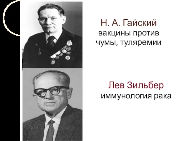 Н. А. Гайский вакцины против чумы, туляремии Лев Зильбер иммунология рака