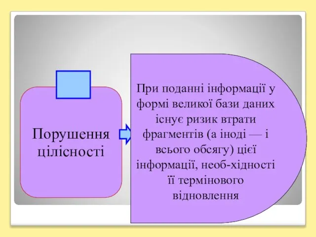 Порушення цілісності При поданні інформації у формі великої бази даних існує