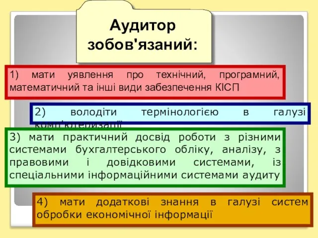 Аудитор зобов'язаний: 1) мати уявлення про технічний, програмний, математичний та інші