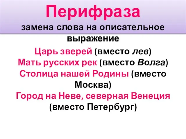 Перифраза замена слова на описательное выражение Царь зверей (вместо лев) Мать