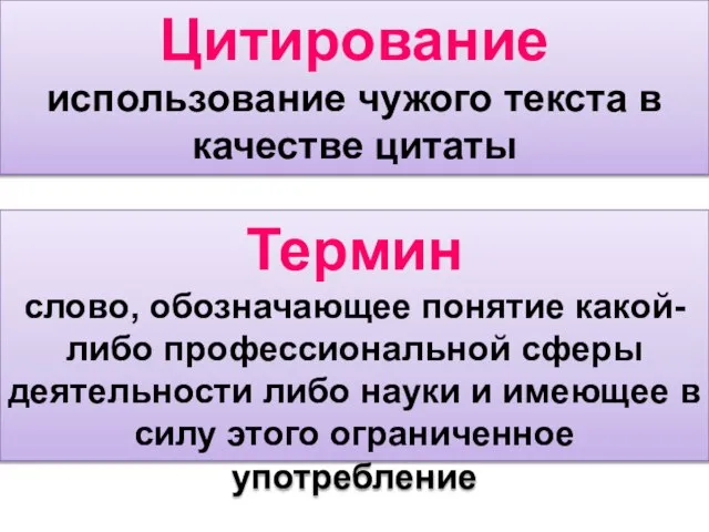 Цитирование использование чужого текста в качестве цитаты Термин слово, обозначающее понятие