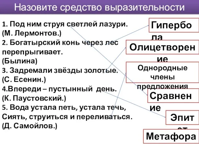 Назовите средство выразительности 1. Под ним струя светлей лазури. (М. Лермонтов.)