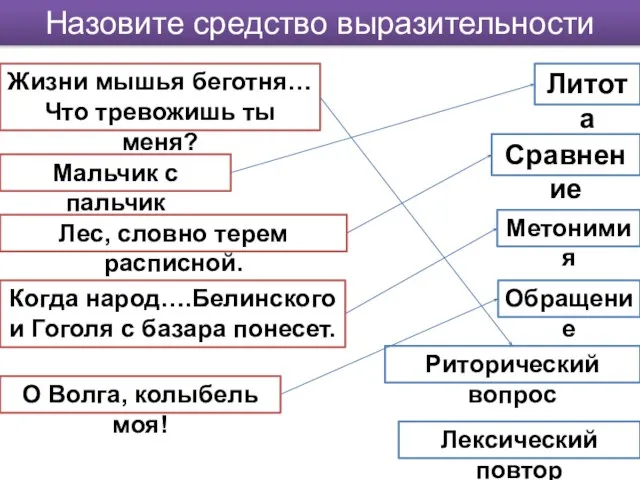 Назовите средство выразительности Жизни мышья беготня… Что тревожишь ты меня? Мальчик