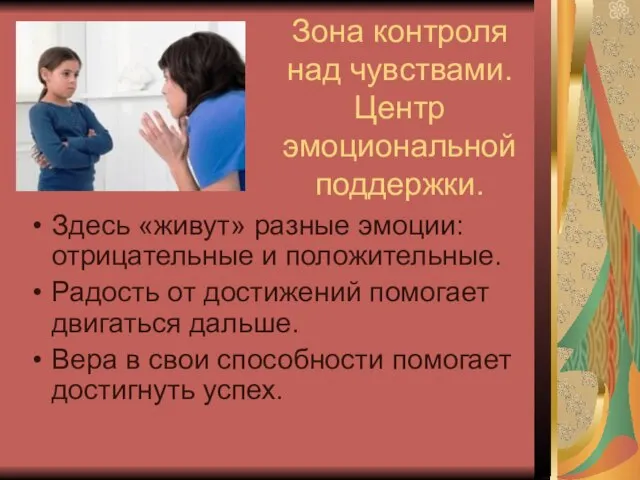 Зона контроля над чувствами. Центр эмоциональной поддержки. Здесь «живут» разные эмоции: