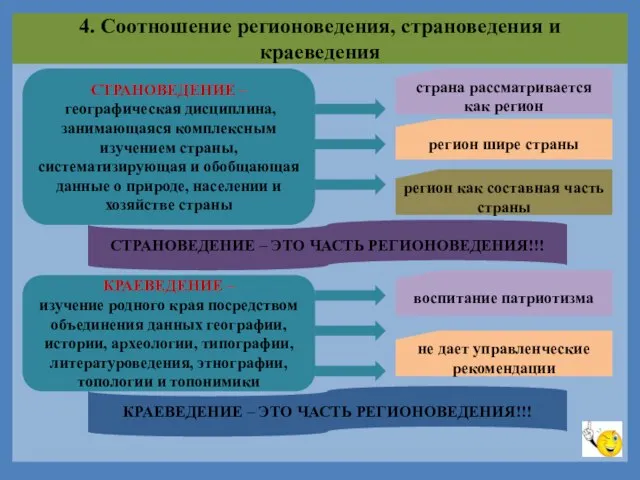 4. Соотношение регионоведения, страноведения и краеведения СТРАНОВЕДЕНИЕ – географическая дисциплина, занимающаяся