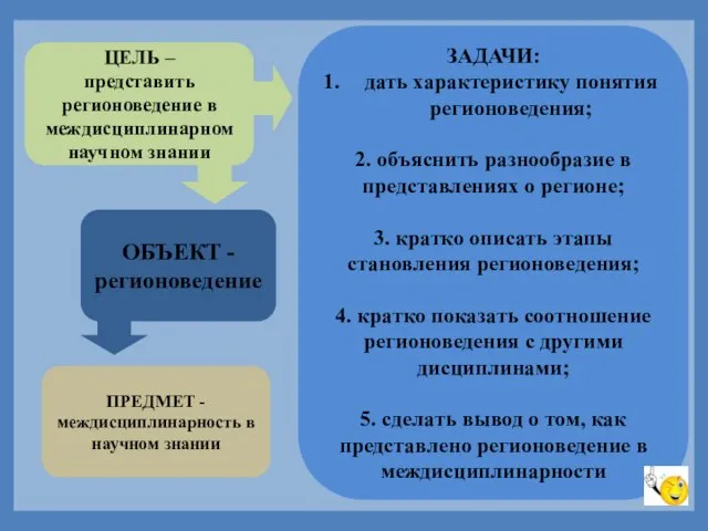 ЦЕЛЬ – представить регионоведение в междисциплинарном научном знании ОБЪЕКТ - регионоведение