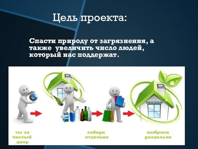 Цель проекта: Спасти природу от загрязнения, а также увеличить число людей, который нас поддержат.