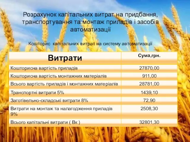 Розрахунок капітальних витрат на придбання, транспортування та монтаж приладів і засобів