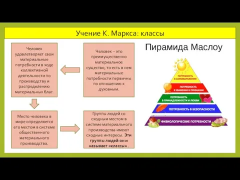 Учение К. Маркса: классы Человек – это преимущественно материальное существо, то