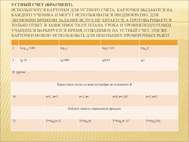 УСТНЫЙ СЧЕТ (ФРАГМЕНТ). ИСПОЛЬЗУЮТСЯ КАРТОЧКИ ДЛЯ УСТНОГО СЧЕТА. КАРТОЧКИ ВЫДАЮТСЯ НА