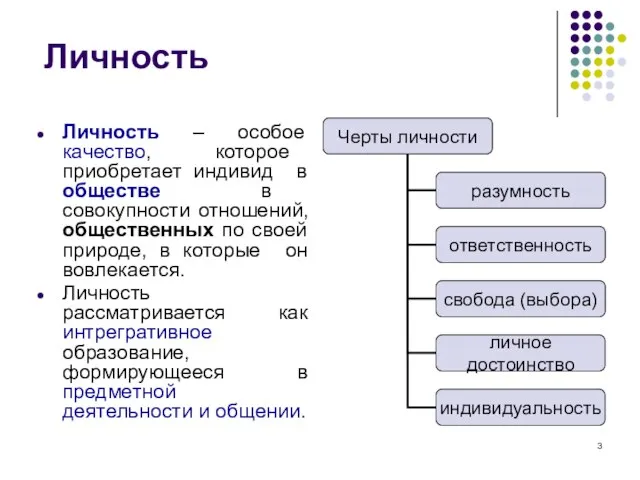 Личность Личность – особое качество, которое приобретает индивид в обществе в