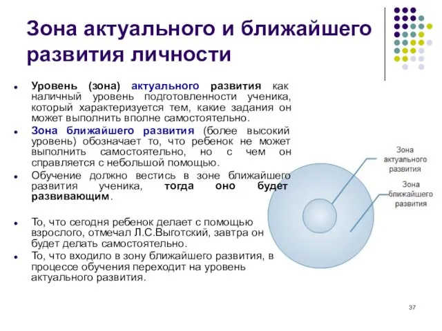 Зона актуального и ближайшего развития личности Уровень (зона) актуального развития как