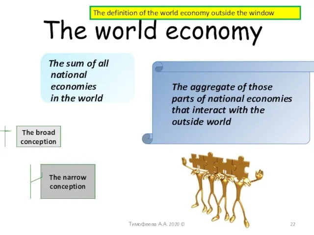 The world economy The sum of all national economies in the