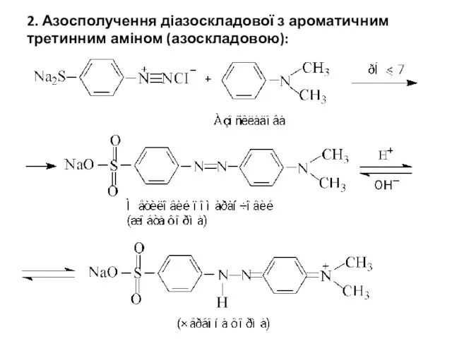 2. Азосполучення діазоскладової з ароматичним третинним аміном (азоскладовою):