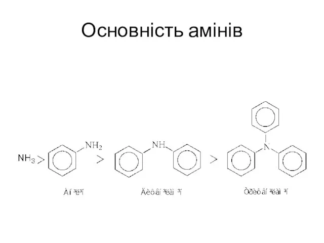 Основність амінів