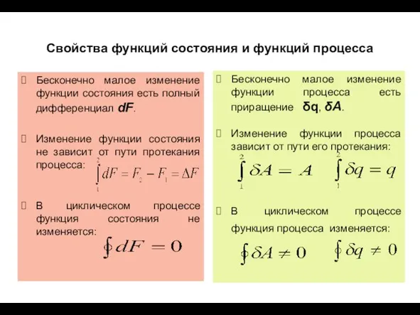 Свойства функций состояния и функций процесса Бесконечно малое изменение функции состояния