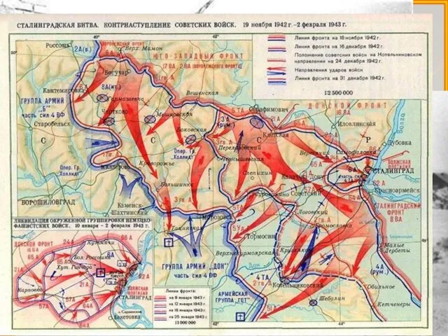 Сталинградская битва 1942—1943 гг. Начало коренного перелома в ходе Великой Отечественной